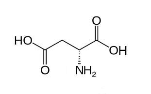 D-Aspartic Acid Calcium Chelate Prime Male ingredients
