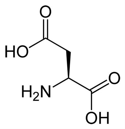 D-Aspartic Acid DAA Max ingredient